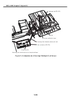 Preview for 448 page of Canon FAX L1000 Service Manual