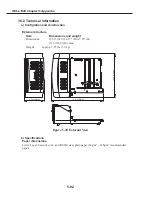 Preview for 450 page of Canon FAX L1000 Service Manual