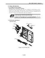 Preview for 461 page of Canon FAX L1000 Service Manual