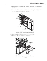 Preview for 463 page of Canon FAX L1000 Service Manual