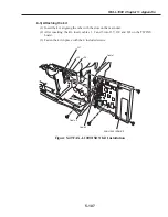 Preview for 465 page of Canon FAX L1000 Service Manual