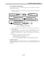 Preview for 469 page of Canon FAX L1000 Service Manual