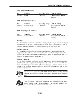 Preview for 481 page of Canon FAX L1000 Service Manual