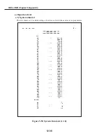 Preview for 496 page of Canon FAX L1000 Service Manual