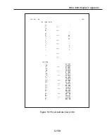 Preview for 497 page of Canon FAX L1000 Service Manual