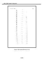 Preview for 498 page of Canon FAX L1000 Service Manual