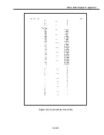 Preview for 499 page of Canon FAX L1000 Service Manual