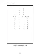 Preview for 500 page of Canon FAX L1000 Service Manual