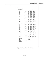 Preview for 501 page of Canon FAX L1000 Service Manual