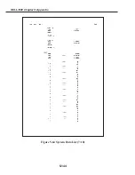 Preview for 502 page of Canon FAX L1000 Service Manual