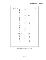 Preview for 503 page of Canon FAX L1000 Service Manual