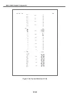 Preview for 504 page of Canon FAX L1000 Service Manual