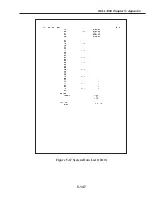 Preview for 505 page of Canon FAX L1000 Service Manual