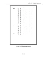 Preview for 507 page of Canon FAX L1000 Service Manual