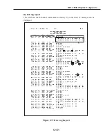 Preview for 509 page of Canon FAX L1000 Service Manual