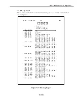 Preview for 513 page of Canon FAX L1000 Service Manual