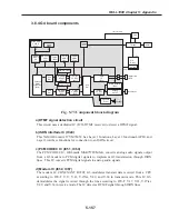 Preview for 515 page of Canon FAX L1000 Service Manual