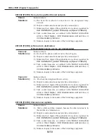 Preview for 530 page of Canon FAX L1000 Service Manual