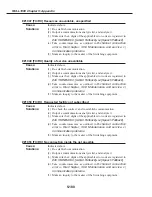 Preview for 538 page of Canon FAX L1000 Service Manual