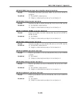 Preview for 553 page of Canon FAX L1000 Service Manual