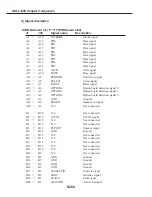 Preview for 558 page of Canon FAX L1000 Service Manual