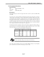 Preview for 575 page of Canon FAX L1000 Service Manual