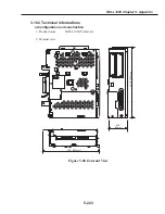 Preview for 581 page of Canon FAX L1000 Service Manual