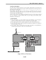 Preview for 587 page of Canon FAX L1000 Service Manual