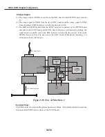 Preview for 588 page of Canon FAX L1000 Service Manual