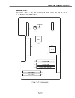 Preview for 591 page of Canon FAX L1000 Service Manual