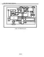 Preview for 592 page of Canon FAX L1000 Service Manual