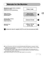 Предварительный просмотр 3 страницы Canon FAX-L120 Basic Manual