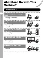 Предварительный просмотр 4 страницы Canon FAX-L120 Basic Manual