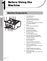 Предварительный просмотр 14 страницы Canon FAX-L120 Basic Manual