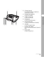 Предварительный просмотр 15 страницы Canon FAX-L120 Basic Manual