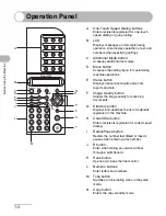 Предварительный просмотр 16 страницы Canon FAX-L120 Basic Manual