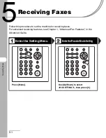 Предварительный просмотр 66 страницы Canon FAX-L120 Basic Manual