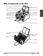 Preview for 25 page of Canon FAX L200 User Manual