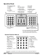 Preview for 26 page of Canon FAX L200 User Manual