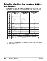 Preview for 34 page of Canon FAX L200 User Manual