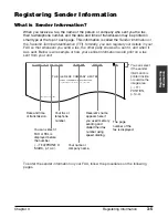 Preview for 37 page of Canon FAX L200 User Manual