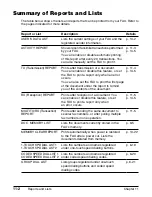 Preview for 142 page of Canon FAX L200 User Manual