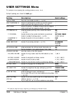 Preview for 182 page of Canon FAX L200 User Manual