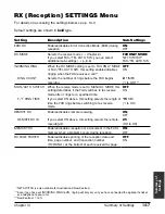 Preview for 185 page of Canon FAX L200 User Manual