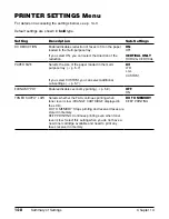 Preview for 186 page of Canon FAX L200 User Manual