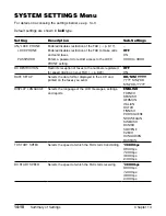 Preview for 188 page of Canon FAX L200 User Manual