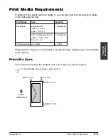 Предварительный просмотр 201 страницы Canon FAX L200 User Manual