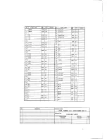 Предварительный просмотр 62 страницы Canon FAX-L240 Service Reference Manual