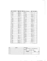 Предварительный просмотр 68 страницы Canon FAX-L240 Service Reference Manual