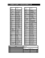 Предварительный просмотр 72 страницы Canon FAX-L240 Service Reference Manual